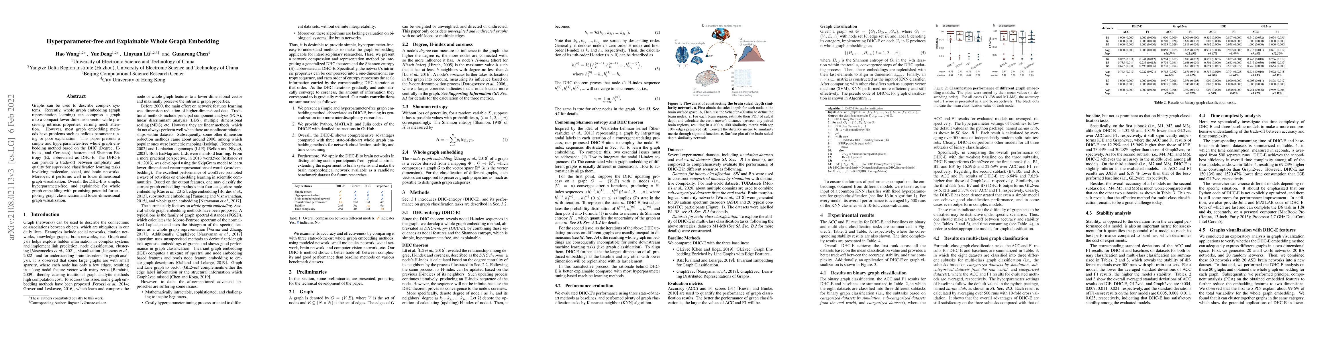 Thumbnail for Hyperparameter-free and Explainable Whole Graph Embedding