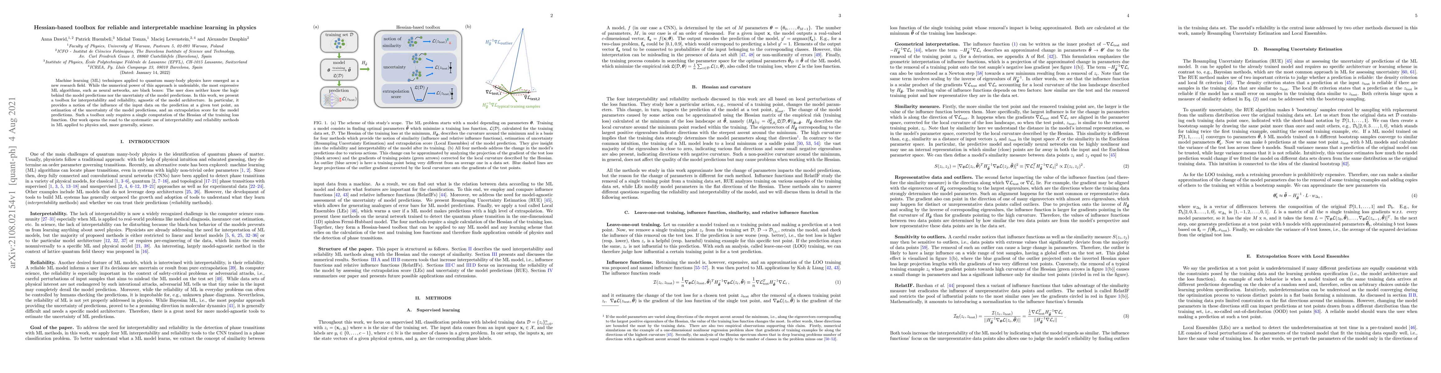 Thumbnail for Hessian-based toolbox for reliable and interpretable machine learning in
  physics