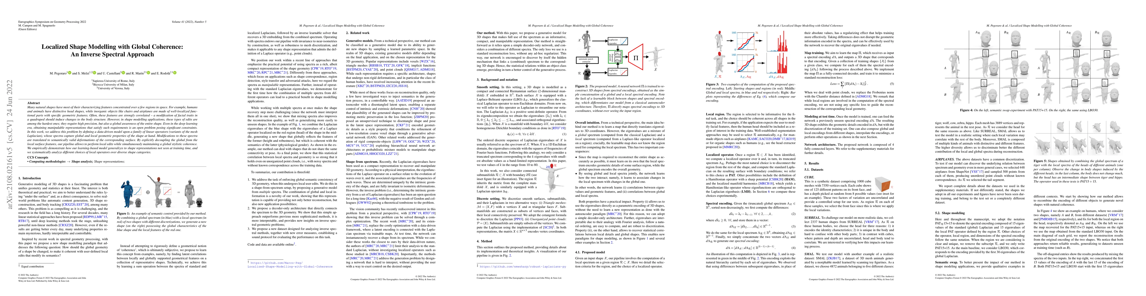 Thumbnail for Localized Shape Modelling with Global Coherence: An Inverse Spectral
  Approach