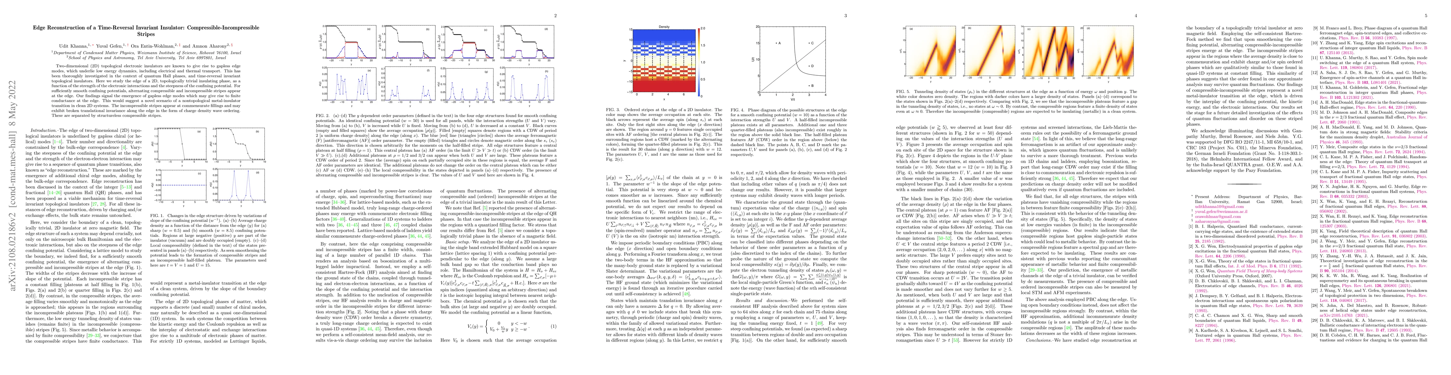 Thumbnail for Edge Reconstruction of a Time-Reversal Invariant Insulator:
  Compressible-Incompressible Stripes