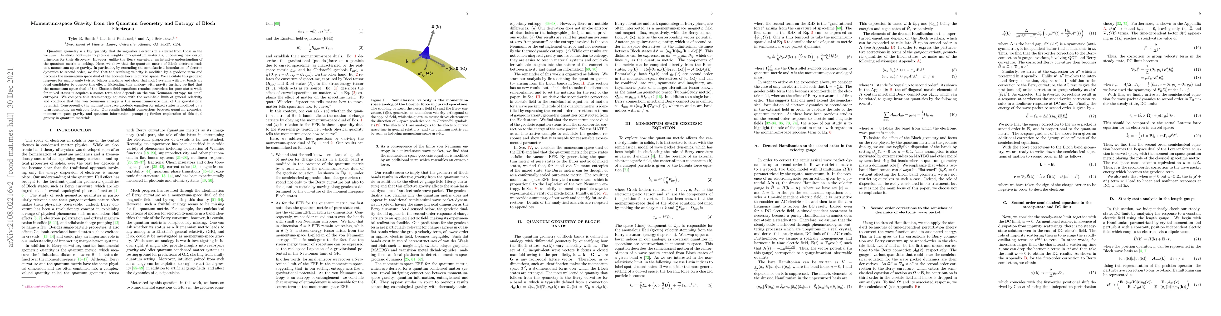 Thumbnail for Momentum-space Gravity from the Quantum Geometry and Entropy of Bloch
  Electrons