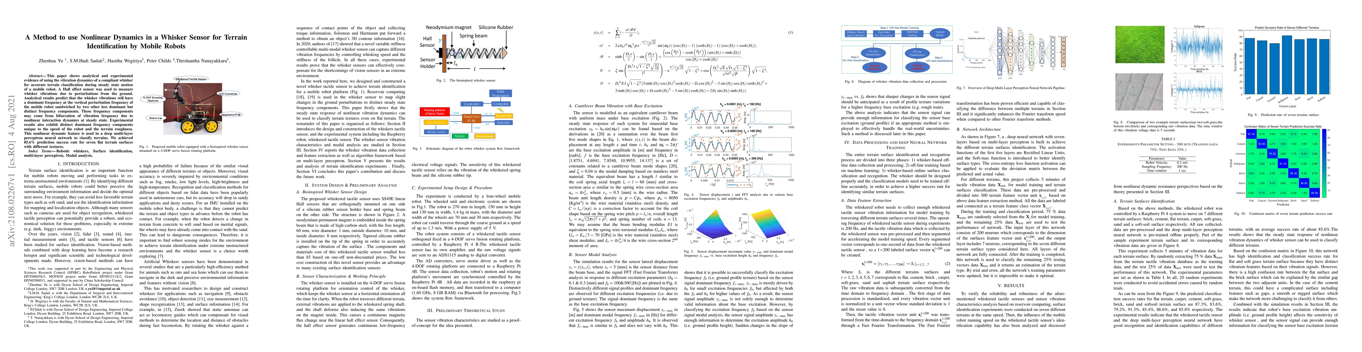 Thumbnail for A Method to use Nonlinear Dynamics in a Whisker Sensor for Terrain
  Identification by Mobile Robots