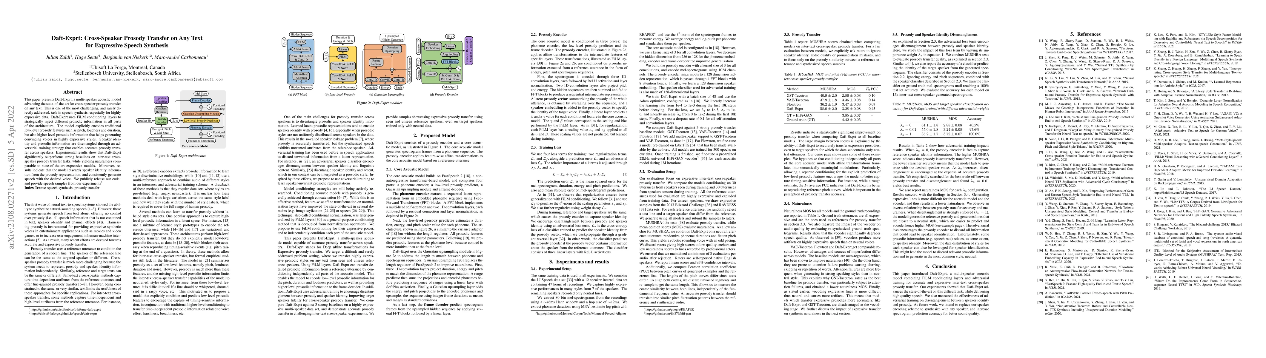 Thumbnail for Daft-Exprt: Cross-Speaker Prosody Transfer on Any Text for Expressive
  Speech Synthesis