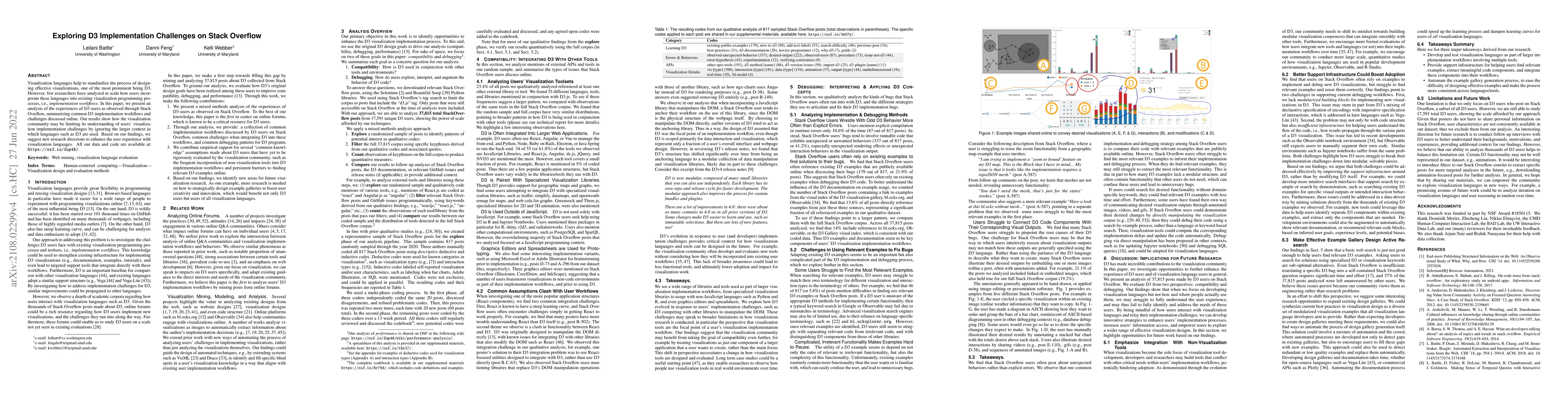 Thumbnail for Exploring D3 Implementation Challenges on Stack Overflow