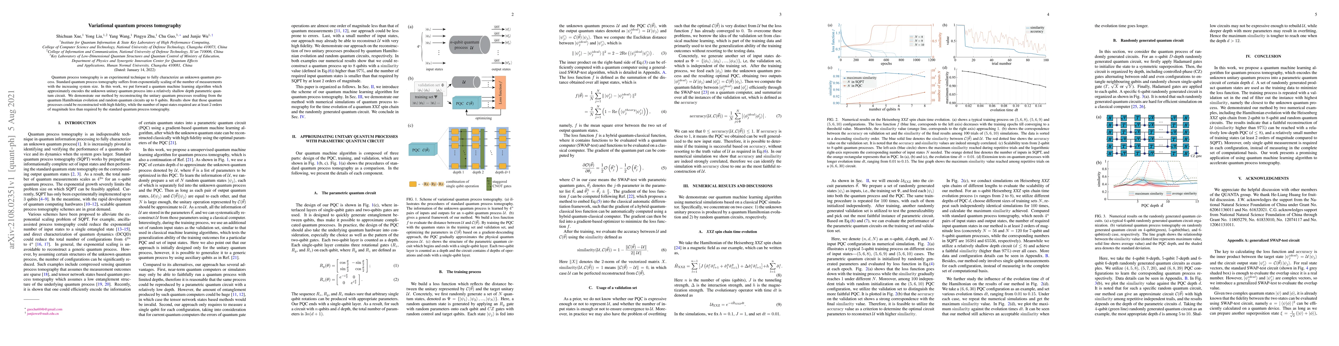 Thumbnail for Variational quantum process tomography