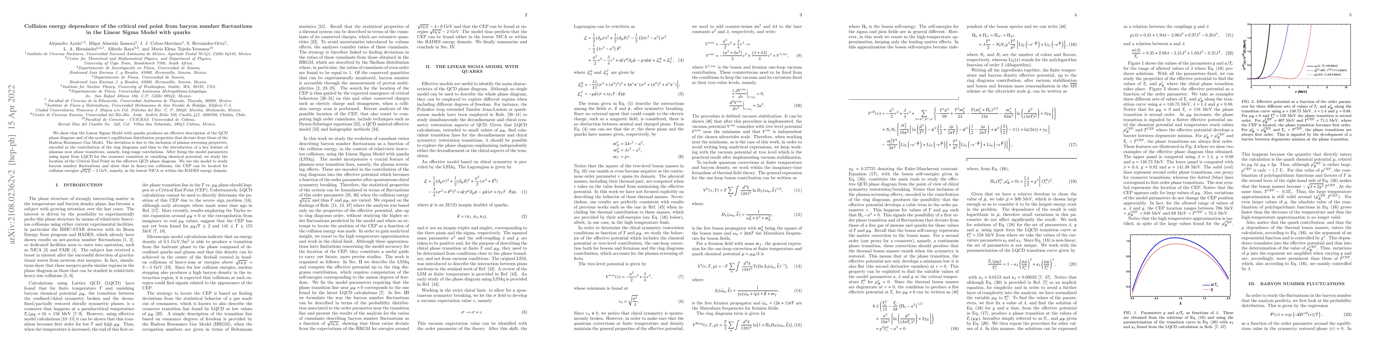 Thumbnail for Collision energy dependence of the critical end point from baryon number
  fluctuations in the Linear Sigma Model with quarks