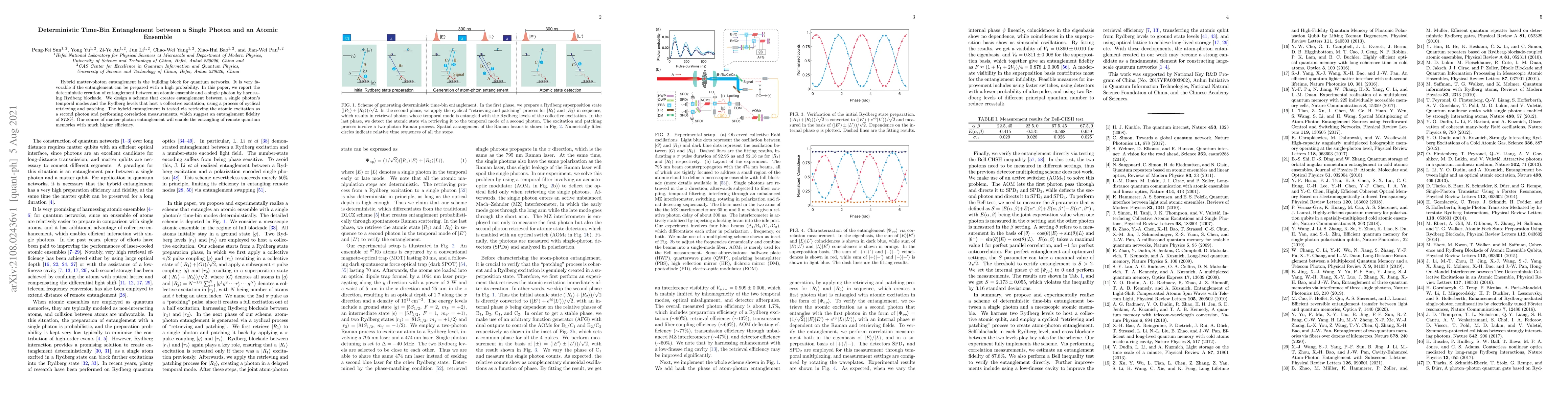 Thumbnail for Deterministic Time-Bin Entanglement between a Single Photon and an
  Atomic Ensemble
