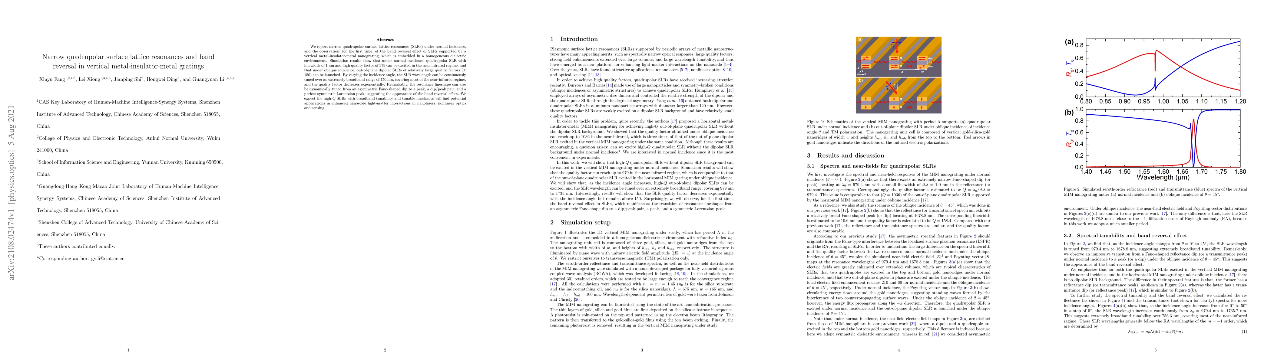Thumbnail for Narrow quadrupolar surface lattice resonances and band reversal in
  vertical metal-insulator-metal gratings