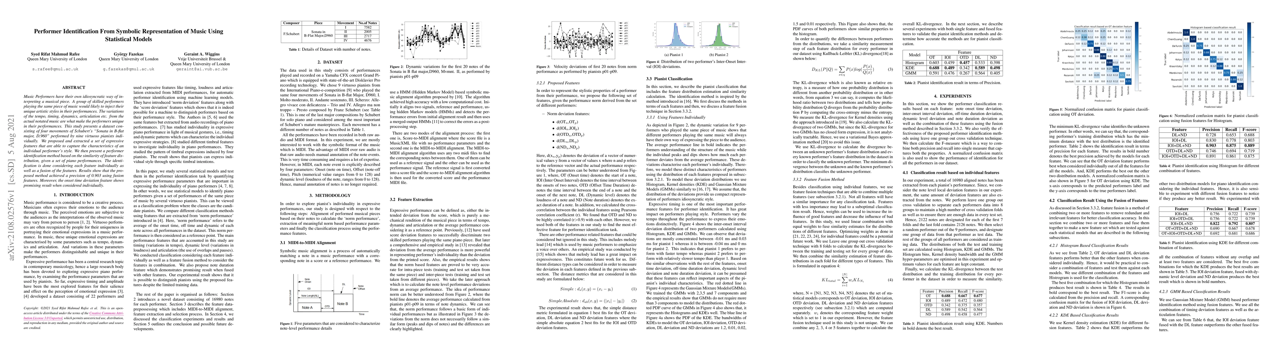 Thumbnail for Performer Identification From Symbolic Representation of Music Using
  Statistical Models