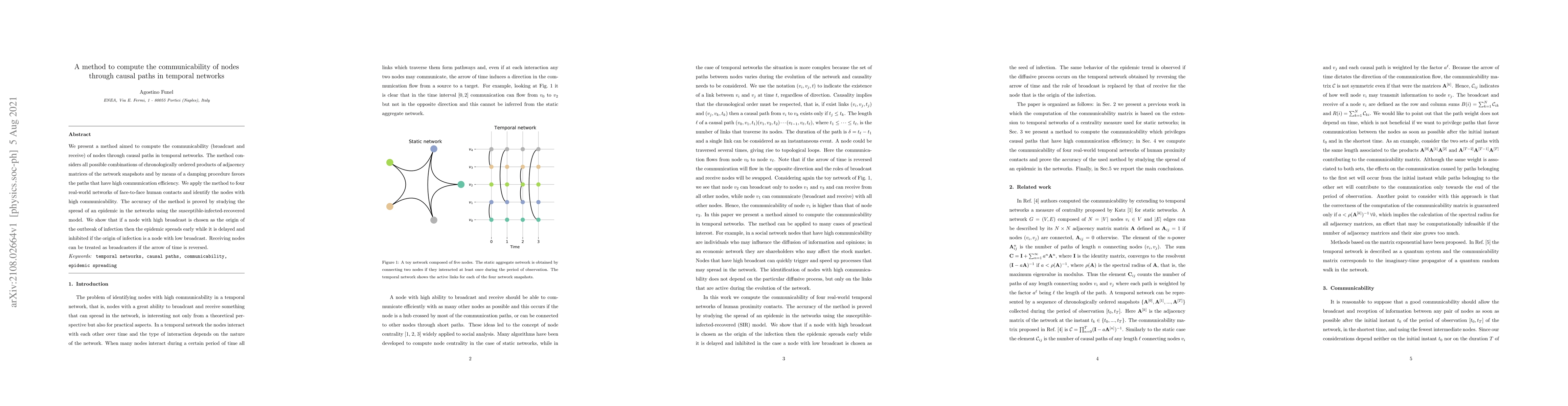 Thumbnail for A method to compute the communicability of nodes through causal paths in
  temporal networks