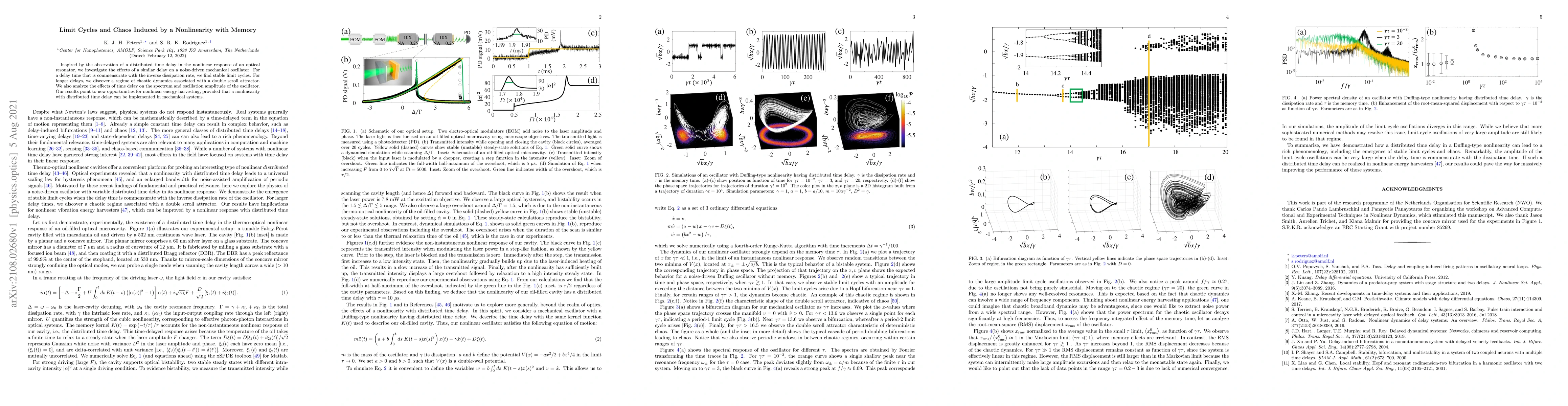 Thumbnail for Limit Cycles and Chaos Induced by a Nonlinearity with Memory