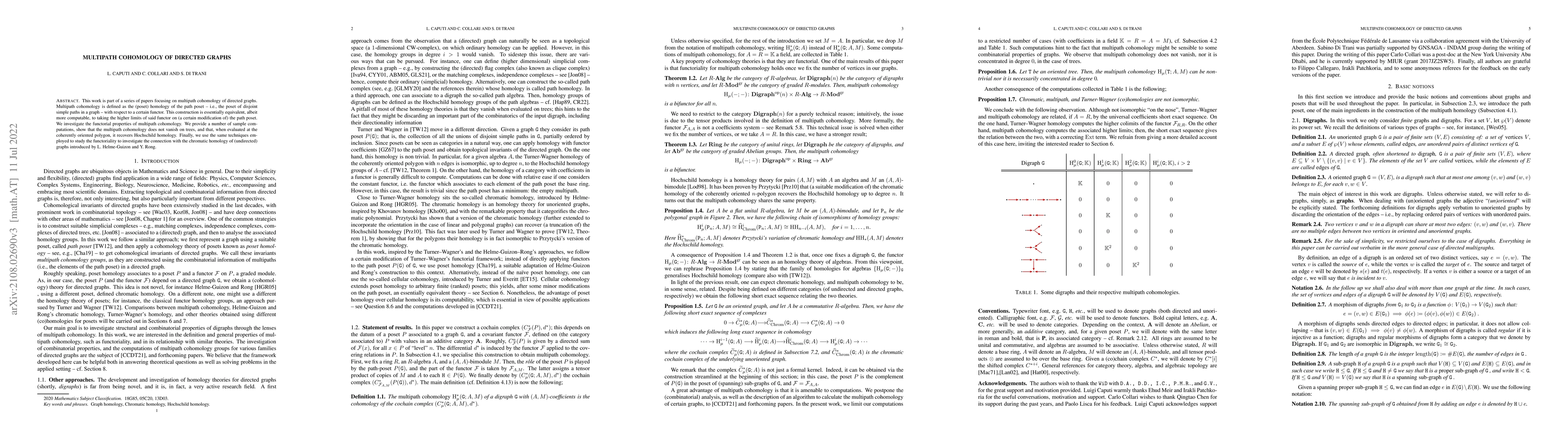 Thumbnail for Multipath cohomology of directed graphs