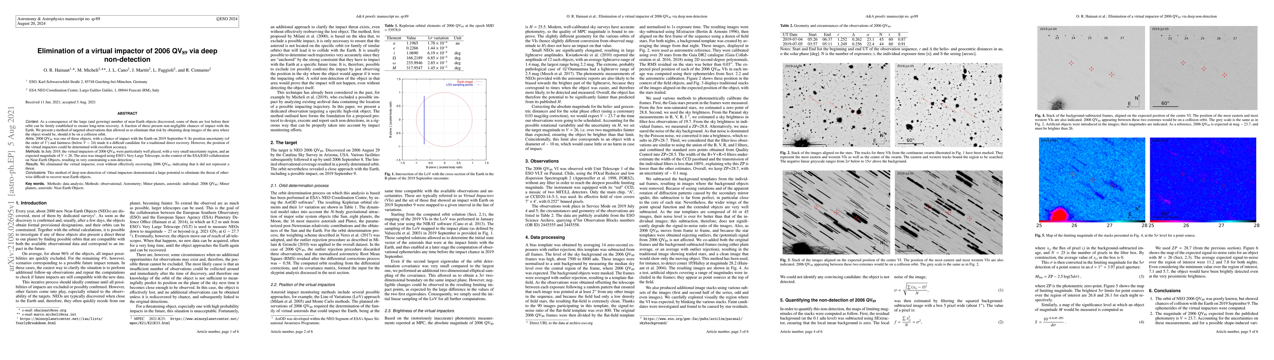 Thumbnail for Elimination of a virtual impactor of 2006 QV89 via deep non-detection