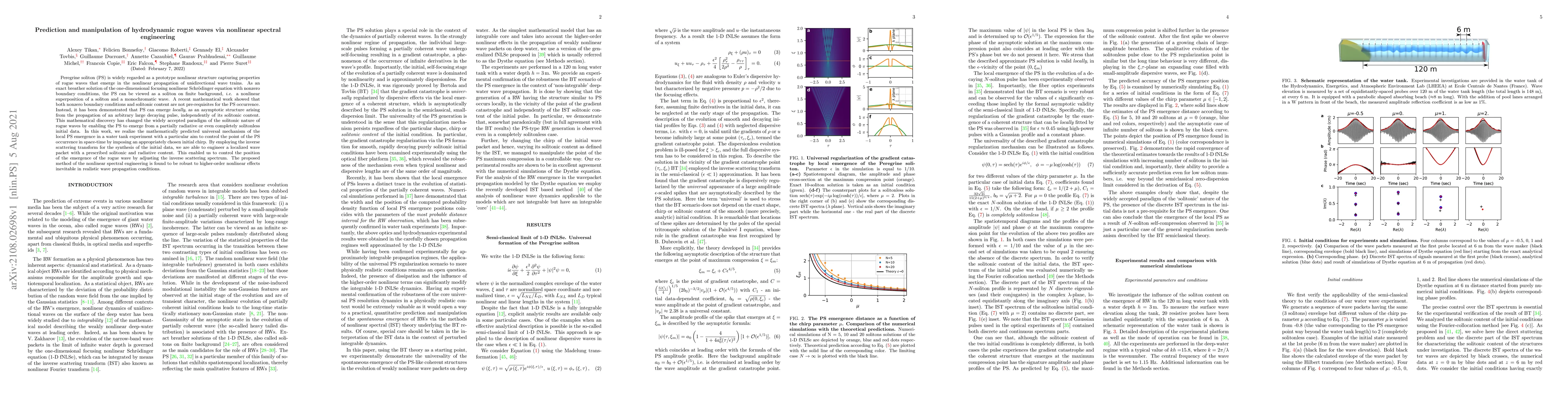 Thumbnail for Prediction and manipulation of hydrodynamic rogue waves via nonlinear
  spectral engineering