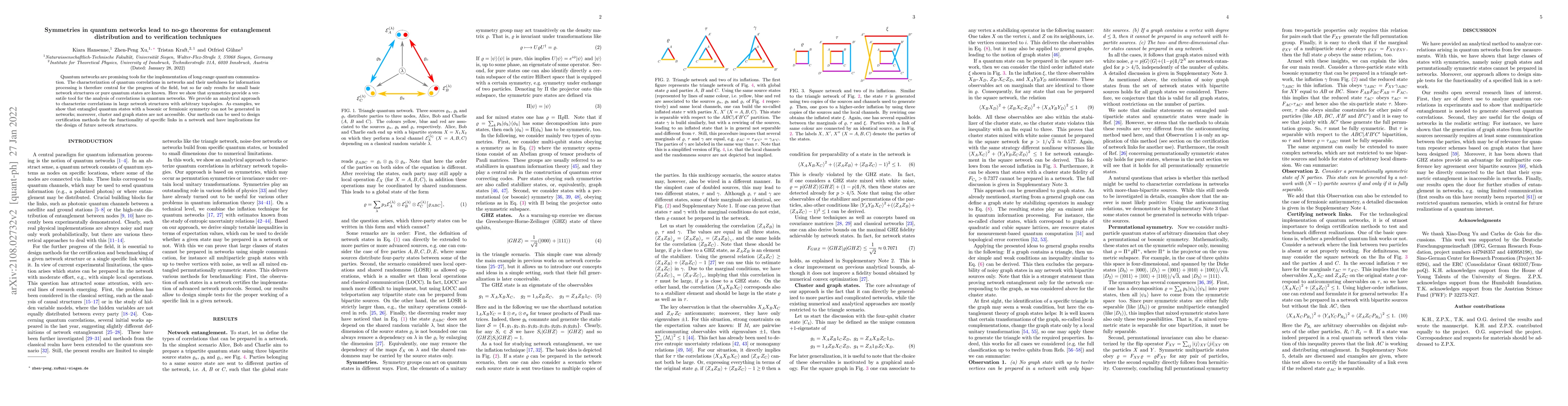Thumbnail for Symmetries in quantum networks lead to no-go theorems for entanglement
  distribution and to verification techniques