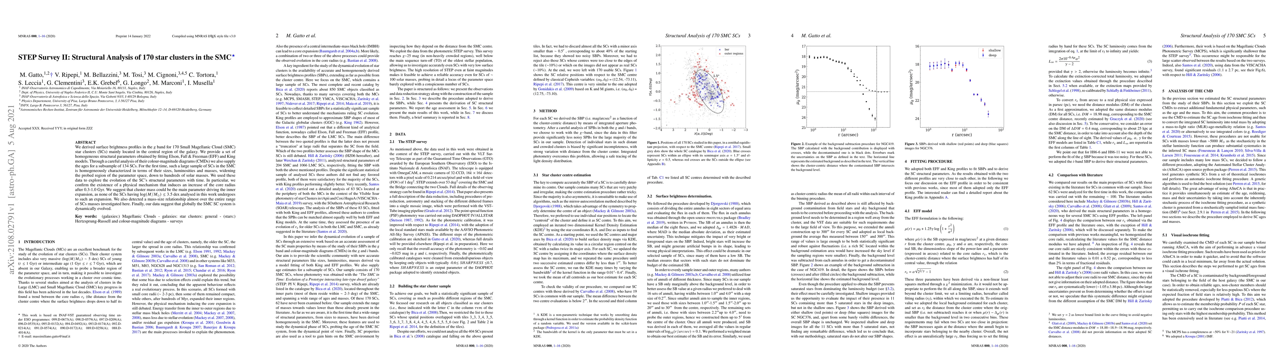 Thumbnail for STEP Survey II: Structural Analysis of 170 star clusters in the SMC