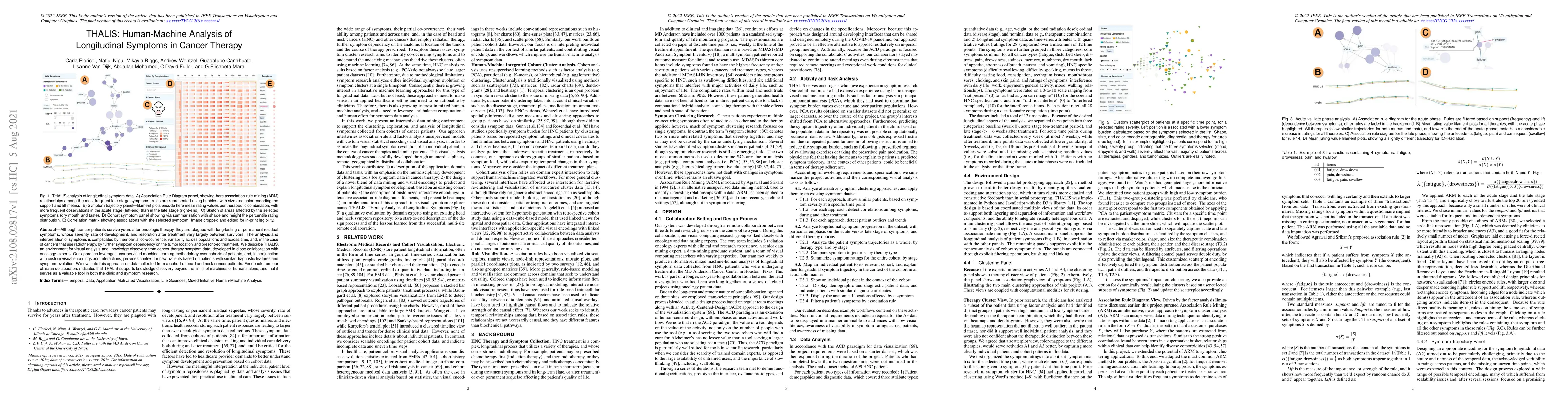 Thumbnail for THALIS: Human-Machine Analysis of Longitudinal Symptoms in Cancer
  Therapy