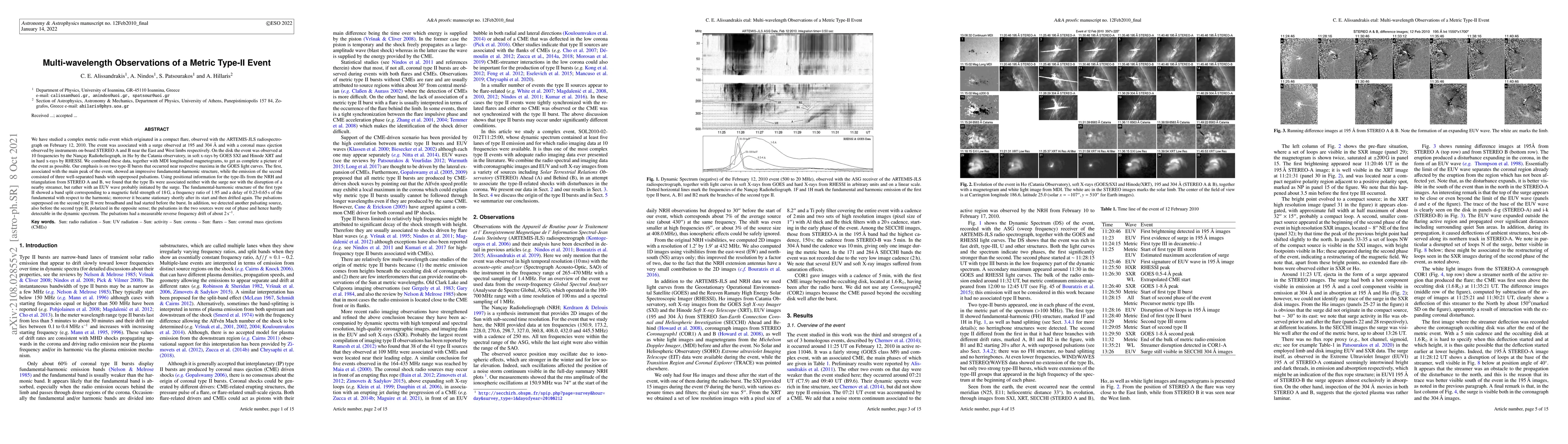 Thumbnail for Multi-wavelength Observations of a Metric Type-II Event