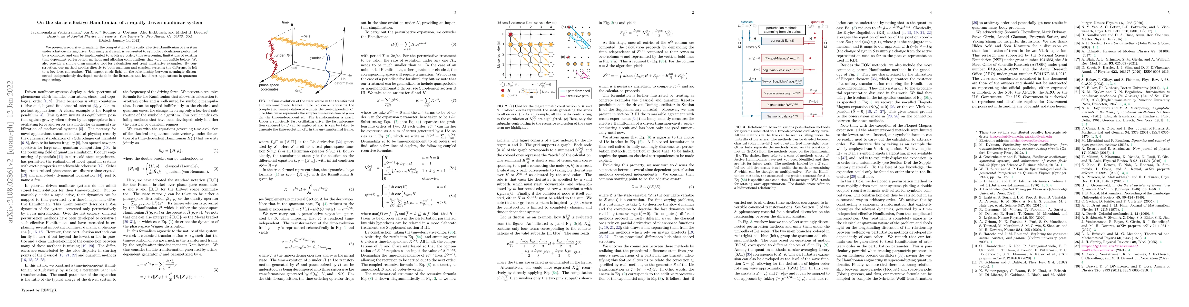 Thumbnail for On the static effective Hamiltonian of a rapidly driven nonlinear system