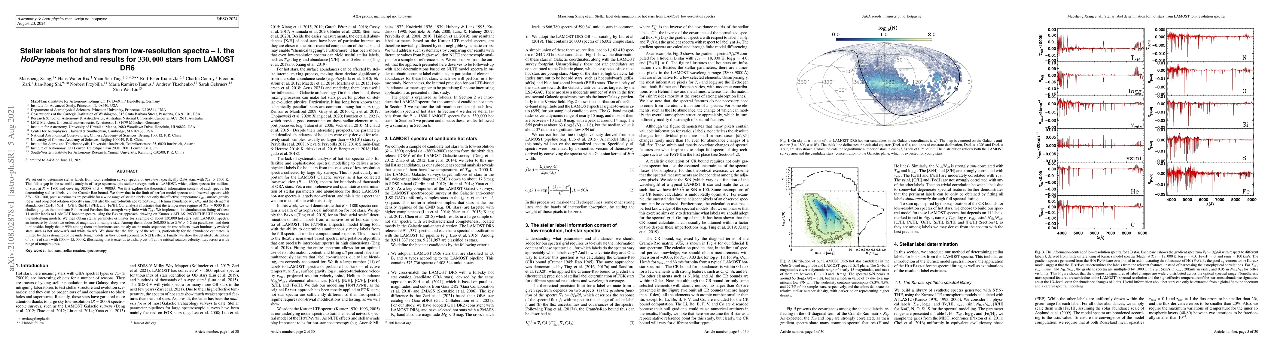Thumbnail for Stellar labels for hot stars from low-resolution spectra - I. the
  HotPayne method and results for 330,000 stars from LAMOST DR6