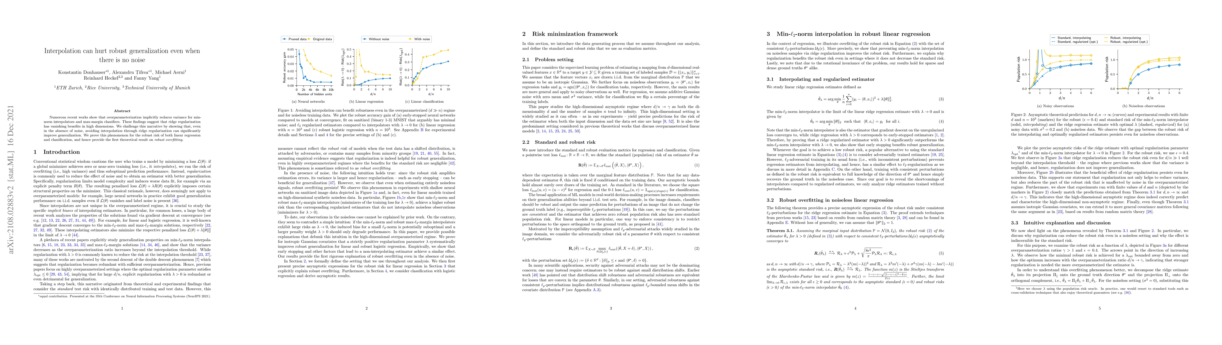 Thumbnail for Interpolation can hurt robust generalization even when there is no noise