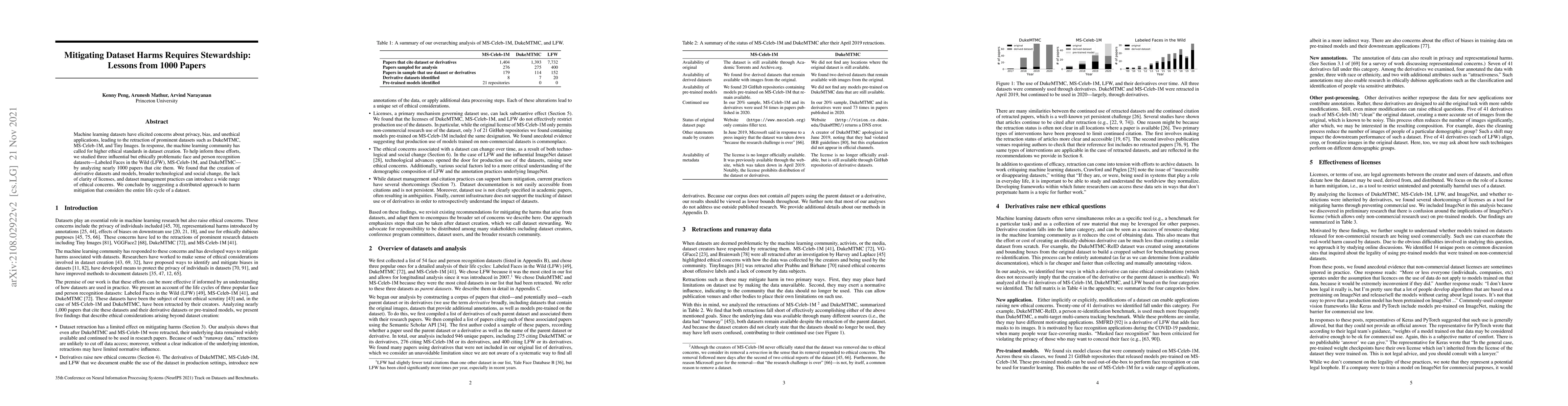 Thumbnail for Mitigating Dataset Harms Requires Stewardship: Lessons from 1000 Papers