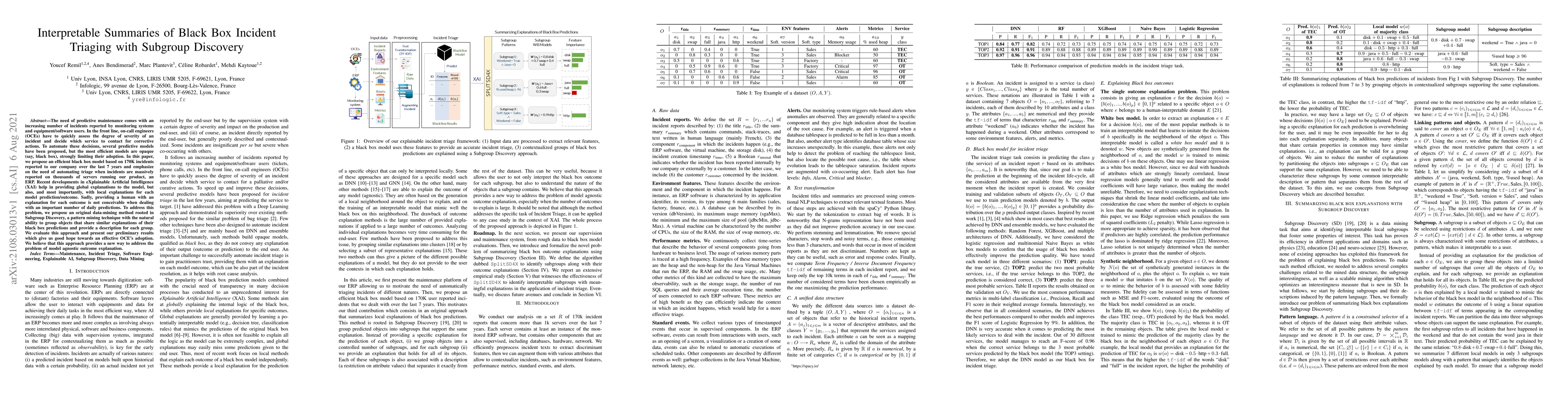 Thumbnail for Interpretable Summaries of Black Box Incident Triaging with Subgroup
  Discovery