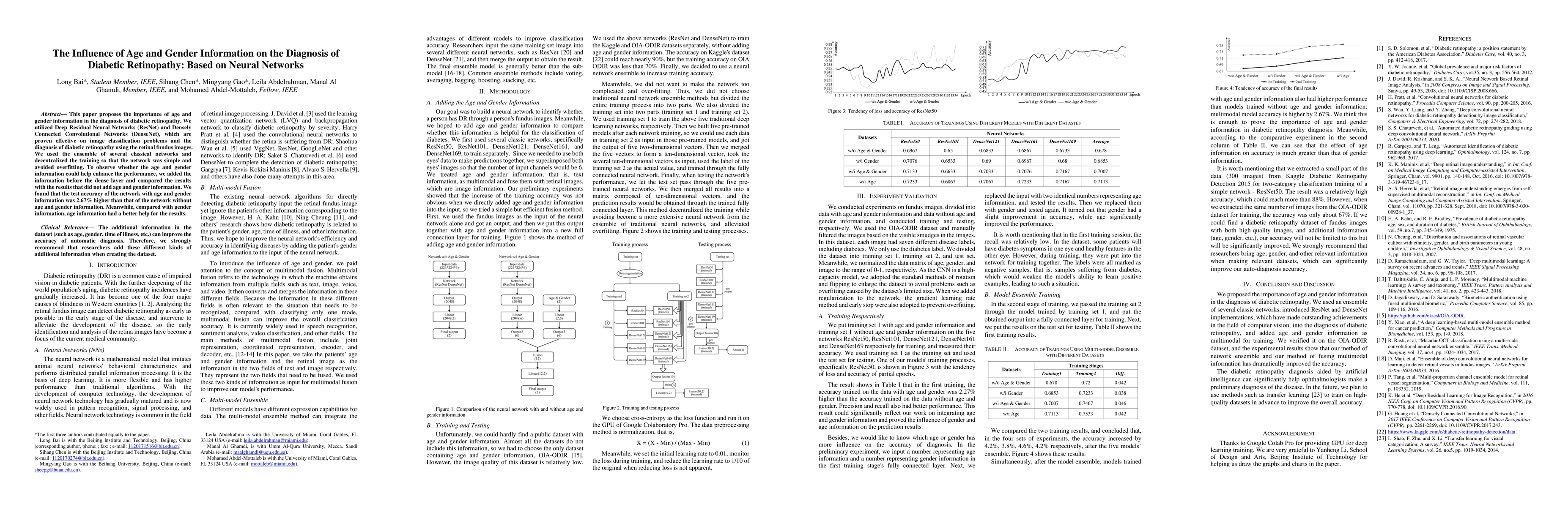 Thumbnail for The Influence of Age and Gender Information on the Diagnosis of Diabetic
  Retinopathy: Based on Neural Networks