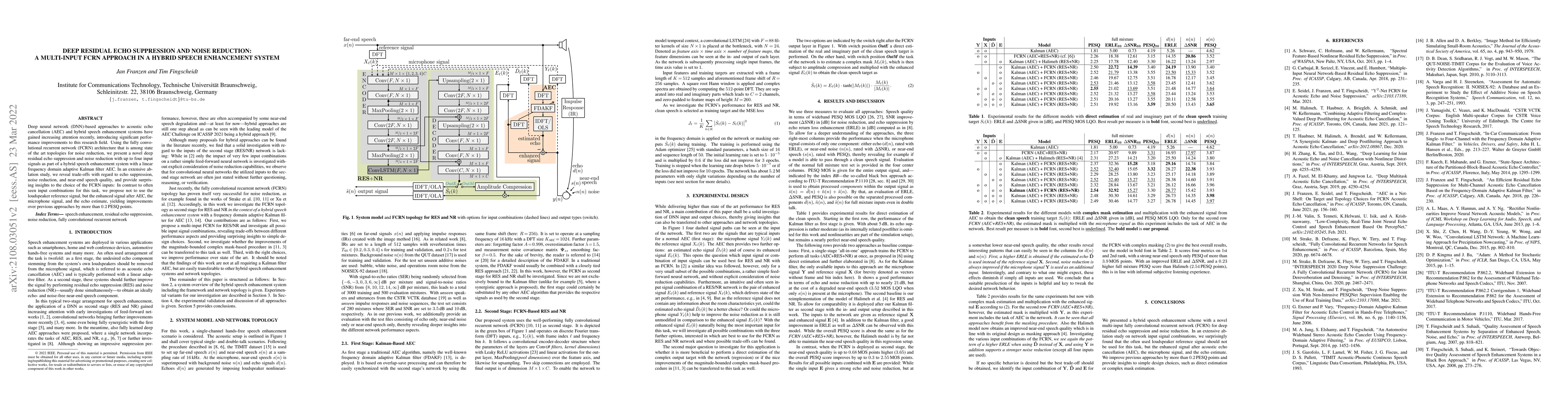 Thumbnail for Deep Residual Echo Suppression and Noise Reduction: A Multi-Input FCRN
  Approach in a Hybrid Speech Enhancement System