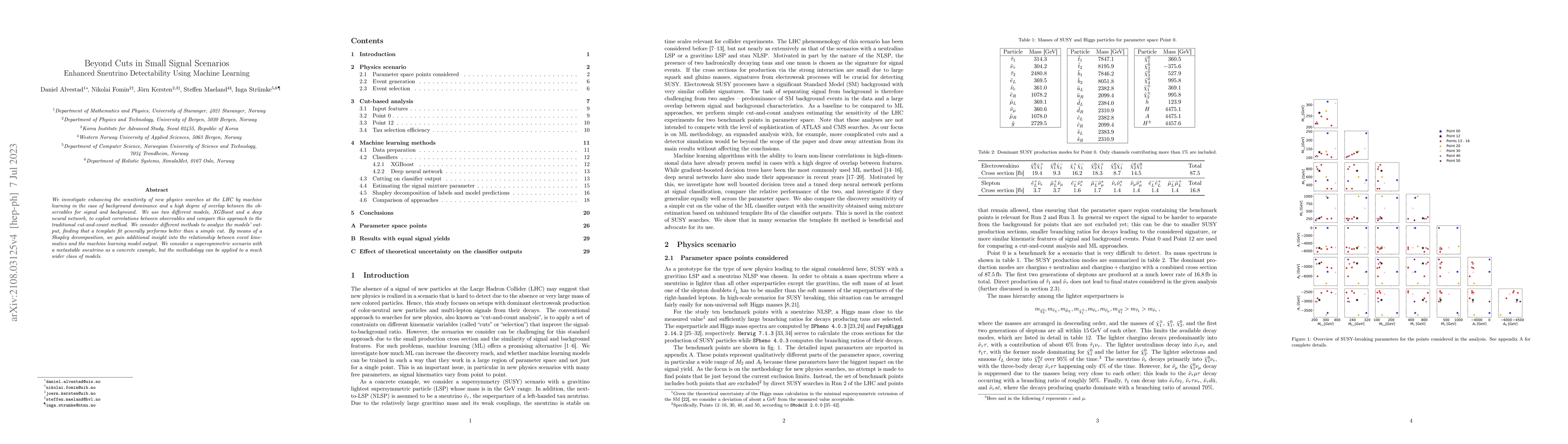 Thumbnail for Beyond Cuts in Small Signal Scenarios -- Enhanced Sneutrino
  Detectability Using Machine Learning