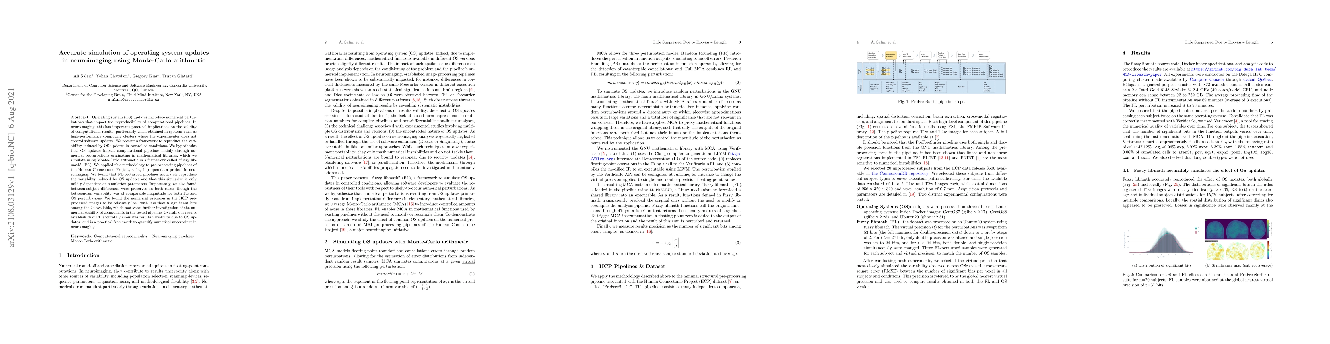 Thumbnail for Accurate simulation of operating system updates in neuroimaging using
  Monte-Carlo arithmetic