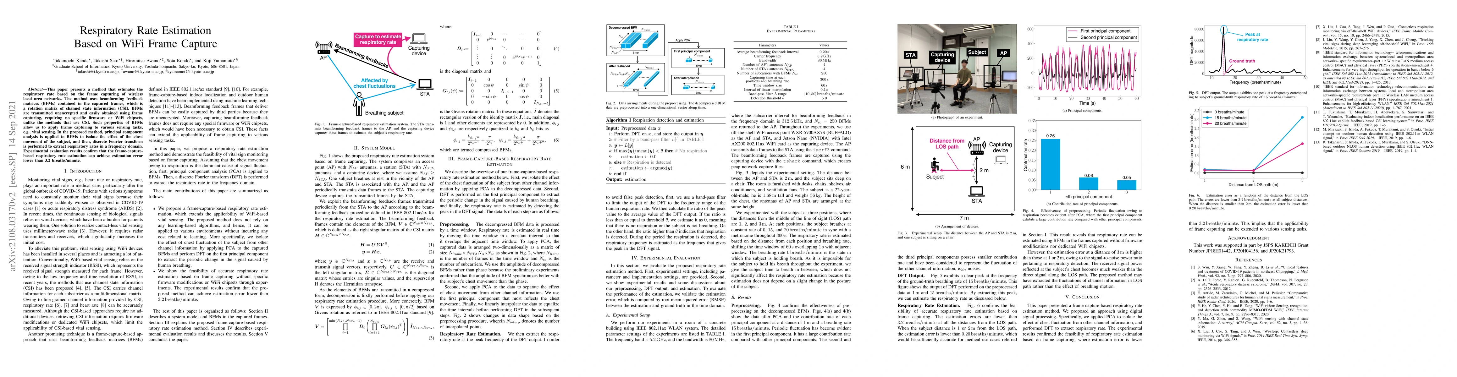 Thumbnail for Respiratory Rate Estimation Based on WiFi Frame Capture