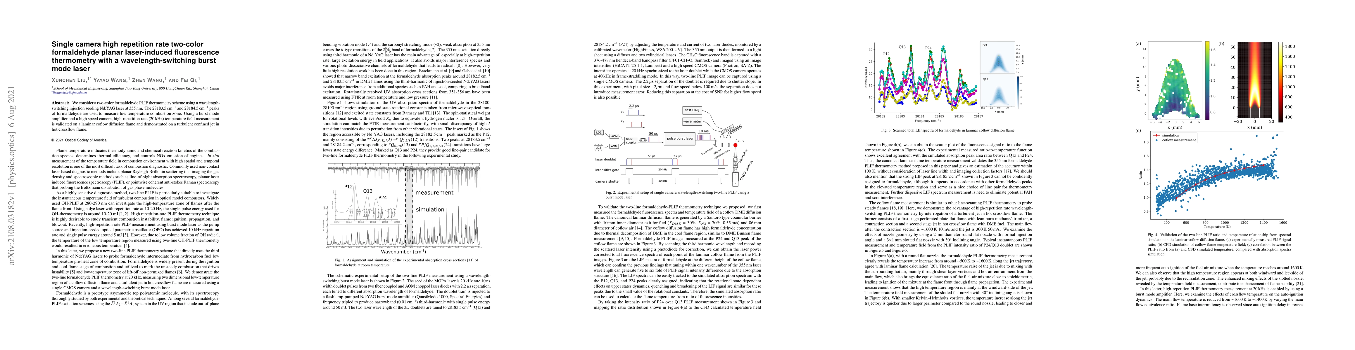 Thumbnail for Single camera high repetition rate two-color formaldehyde planar
  laser-induced fluorescence thermometry with a wavelength-switching burst mode
  laser