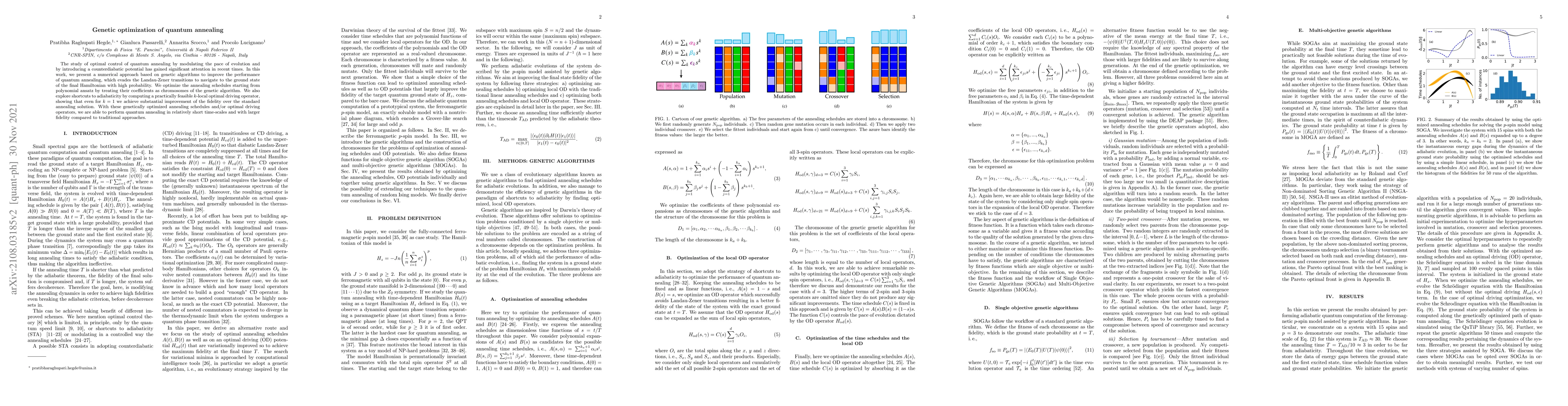 Thumbnail for Genetic optimization of quantum annealing