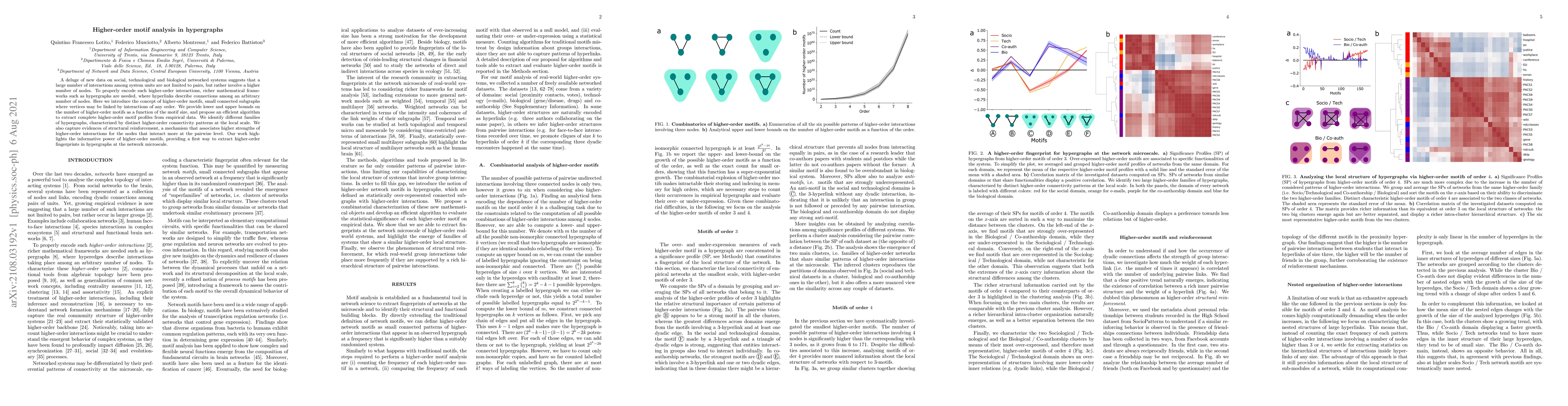 Thumbnail for Higher-order motif analysis in hypergraphs