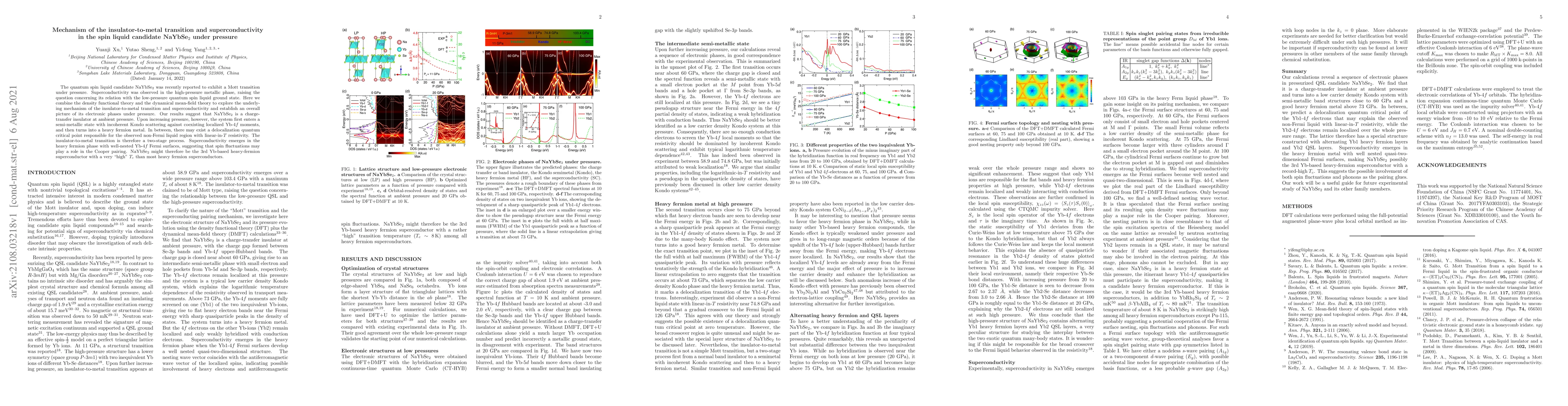 Thumbnail for Mechanism of the insulator-to-metal transition and superconductivity in
  the spin liquid candidate NaYbSe$_2$ under pressure
