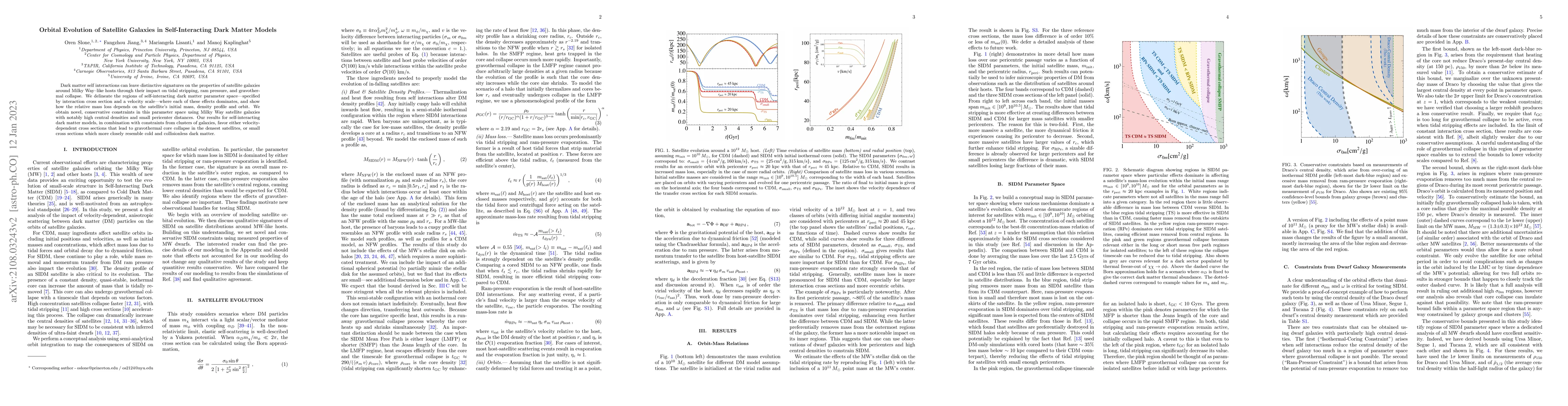 Thumbnail for Orbital Evolution of Satellite Galaxies in Self-Interacting Dark Matter
  Models