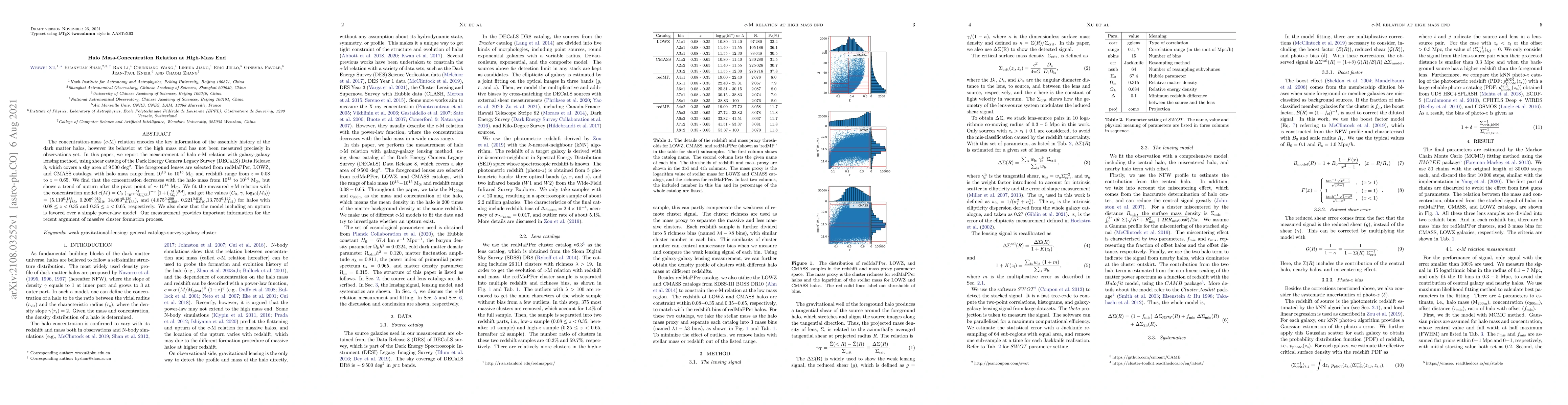 Thumbnail for Halo Mass-Concentration Relation at High-Mass End