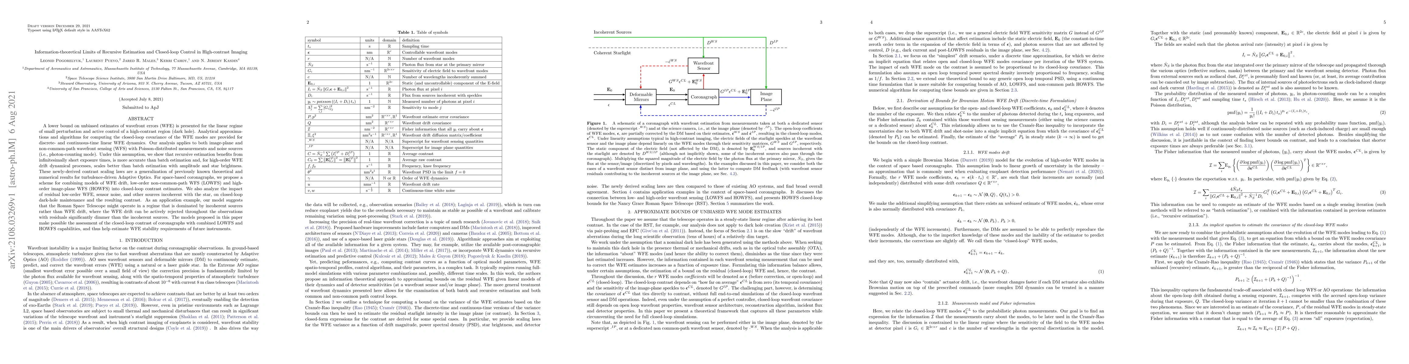 Thumbnail for Information-theoretical Limits of Recursive Estimation and Closed-loop
  Control in High-contrast Imaging