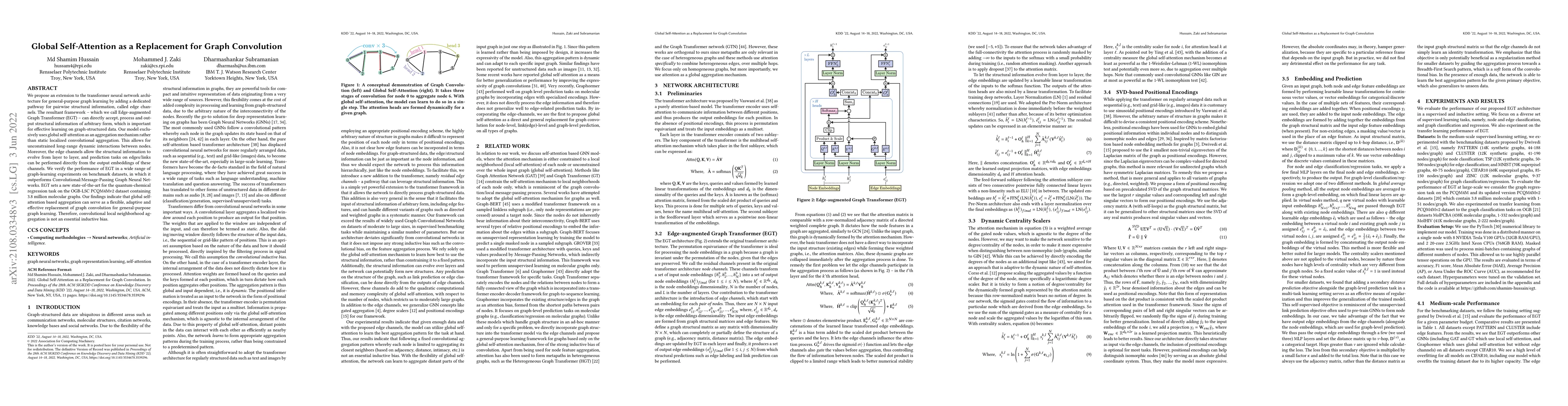 Thumbnail for Global Self-Attention as a Replacement for Graph Convolution