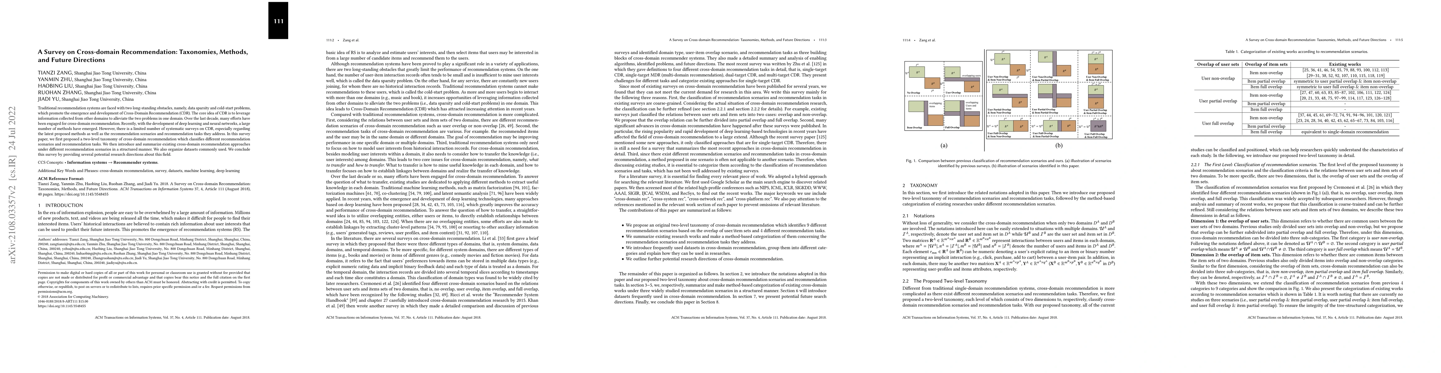 Thumbnail for A Survey on Cross-domain Recommendation: Taxonomies, Methods, and Future
  Directions
