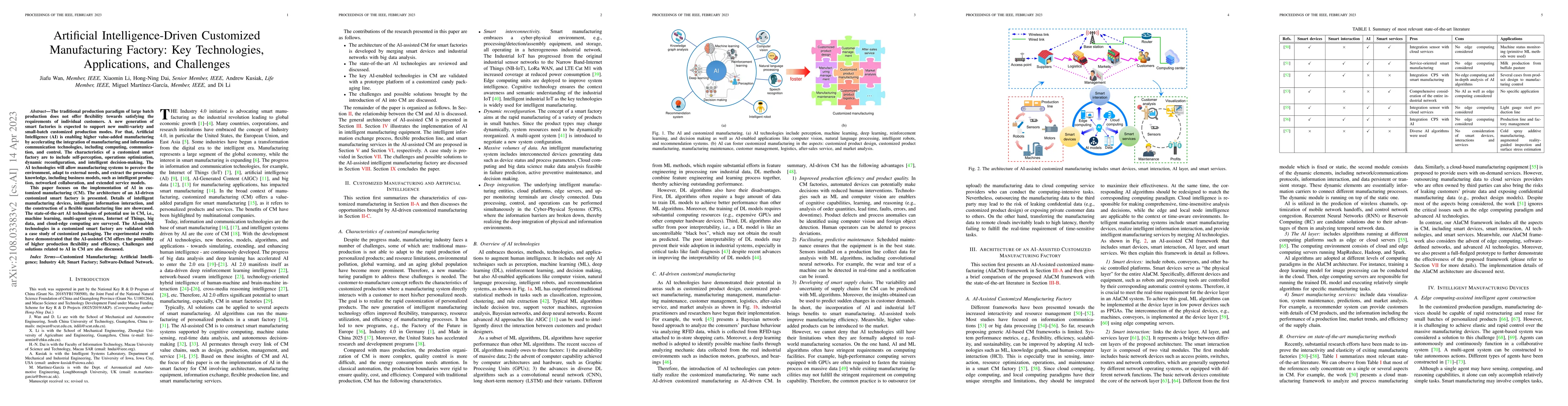 Thumbnail for Artificial Intelligence-Driven Customized Manufacturing Factory: Key
  Technologies, Applications, and Challenges