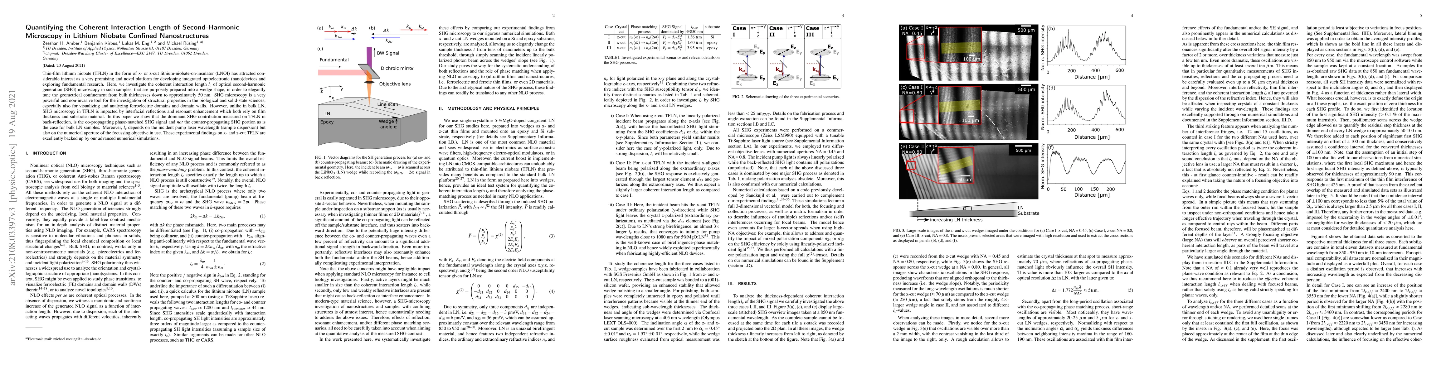 Thumbnail for Quantifying the Coherent Interaction Length of Second-Harmonic
  Microscopy in Lithium Niobate Confined Nanostructures