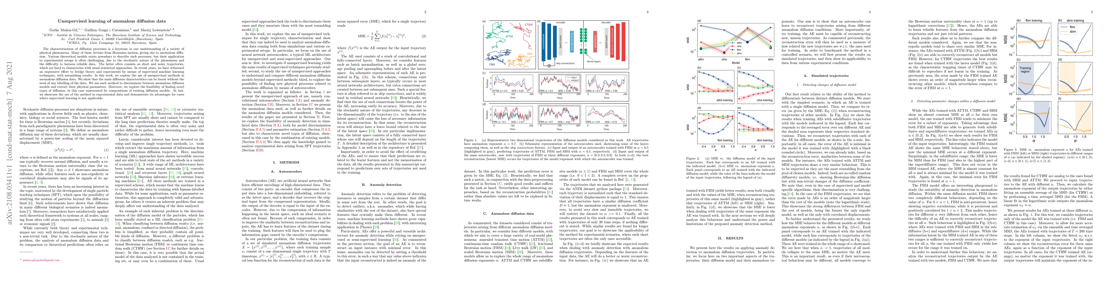 Thumbnail for Unsupervised learning of anomalous diffusion data