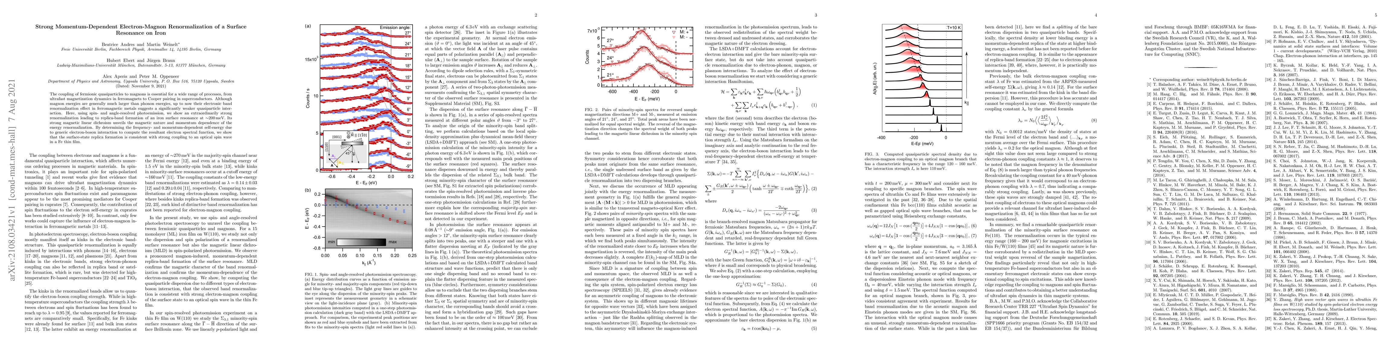 Thumbnail for Strong Momentum-Dependent Electron-Magnon Renormalization of a Surface
  Resonance on Iron