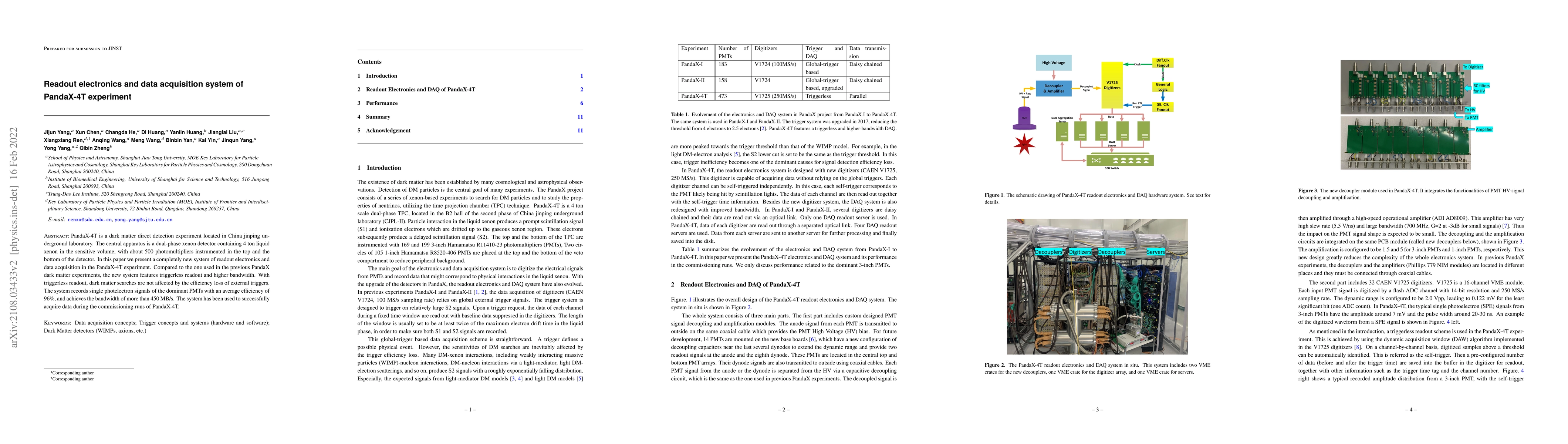 Thumbnail for Readout electronics and data acquisition system of PandaX-4T experiment