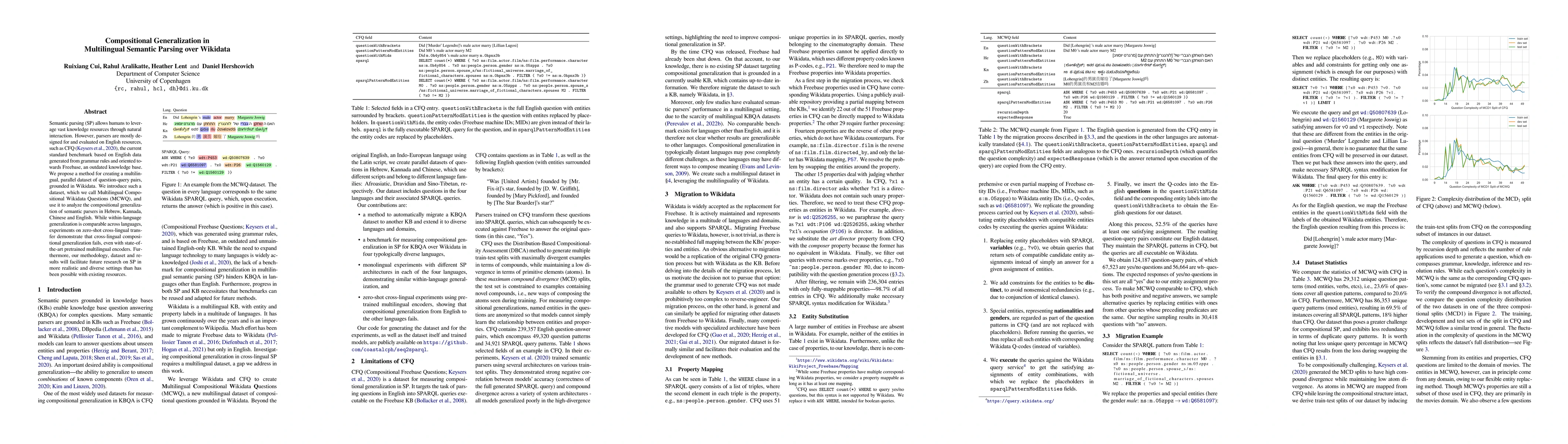 Thumbnail for Compositional Generalization in Multilingual Semantic Parsing over
  Wikidata
