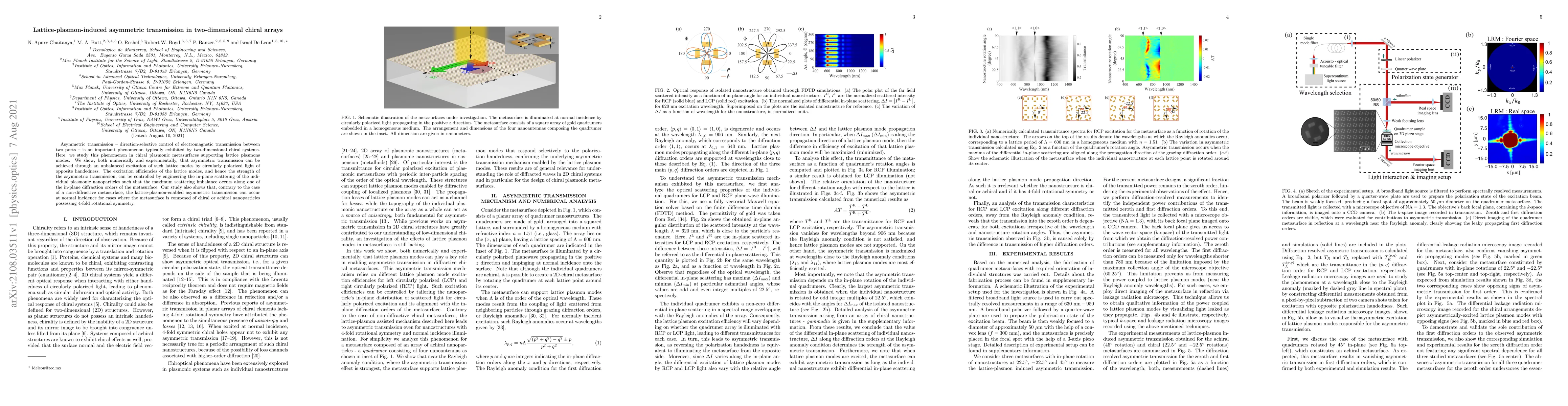 Thumbnail for Lattice-plasmon induced asymmetric transmission in two-dimensional
  chiral arrays