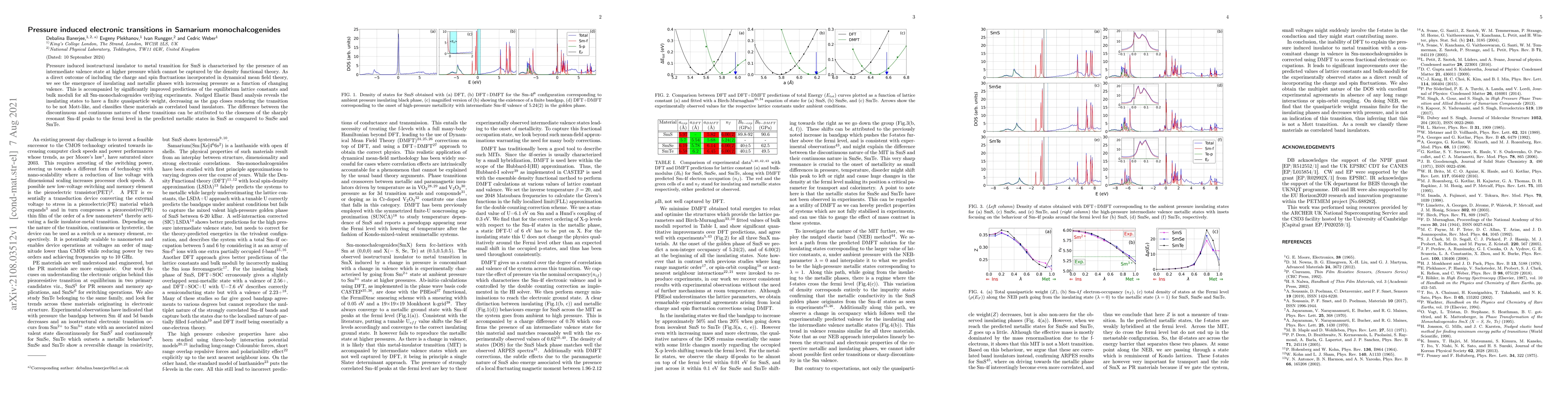 Thumbnail for Pressure induced electronic transitions in Samarium monochalcogenides