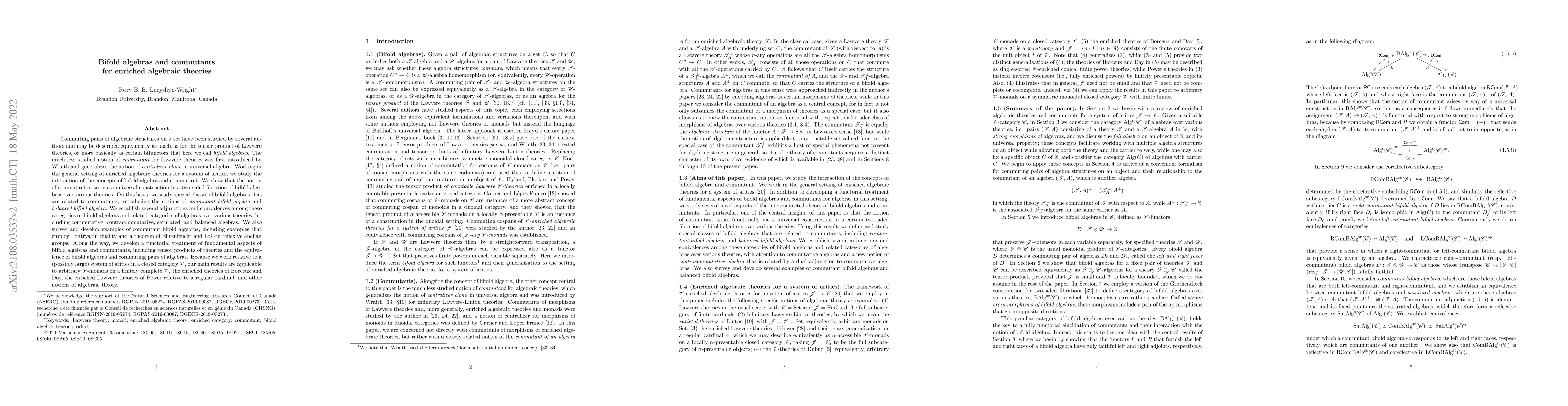 Thumbnail for Bifold algebras and commutants for enriched algebraic theories